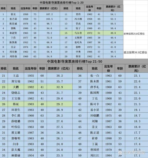 产品中心 第41页