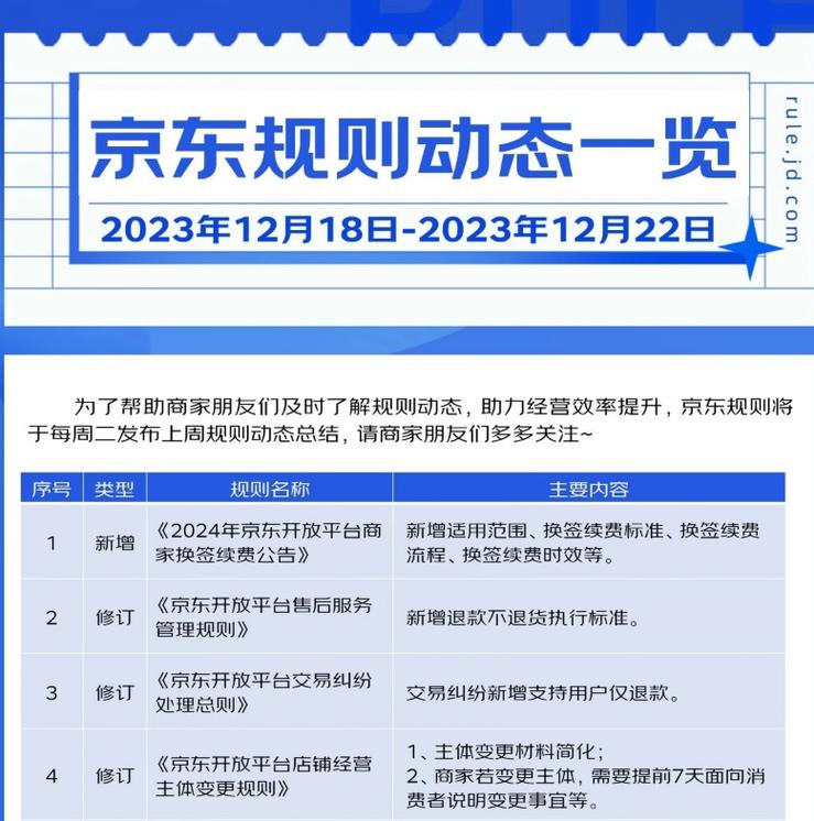 下载中心 第37页